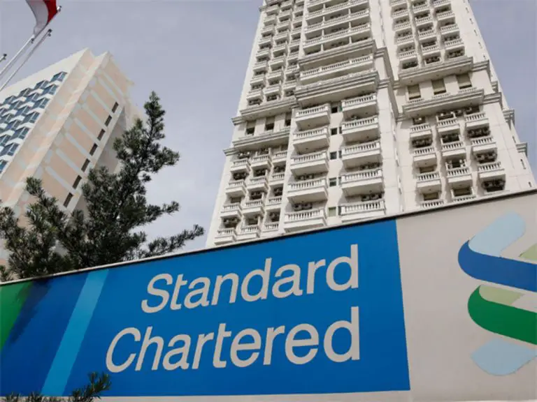 Standard Chartered Off Campus Hiring