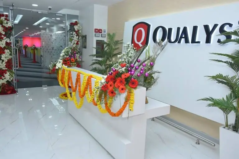 Qualys Off Campus Recruitment