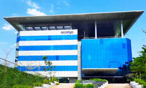 Accelya Recruitment Drive