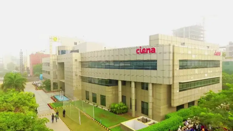 Ciena Off Campus Recruitment