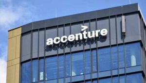 Accenture Recruitment