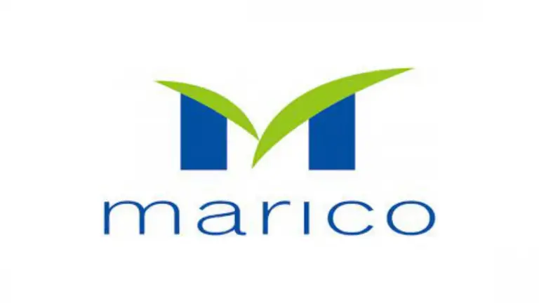 Marico Off Campus Recruitment
