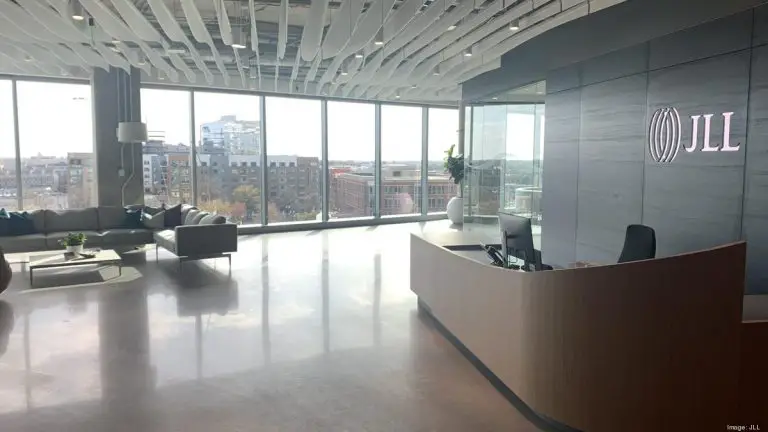 JLL Recruitment