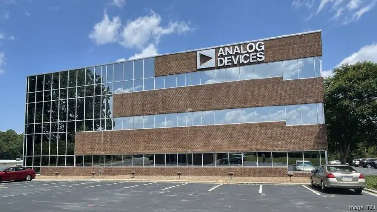 Analog Devices Recruitment Drive