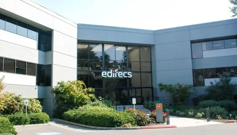 Edifecs Recruitment Drive