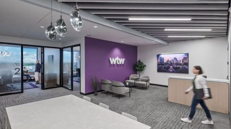 WTW Graduate Program 2025
