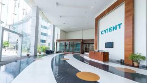 Cyient Recruitment