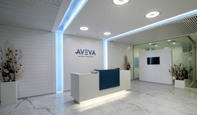 AVEVA Product Development Job Openings