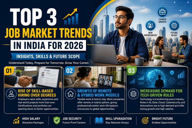 Top 3 Emerging Job Market Trends in India for 2026